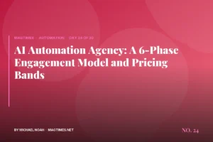 AI Automation Agency: A 6-Phase Engagement Model and Pricing Bands - MagTimes editorial feature image