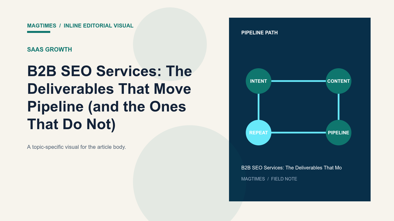 B2B SEO Services: The Deliverables That Move Pipeline (and the Ones That Do Not) - editorial visual