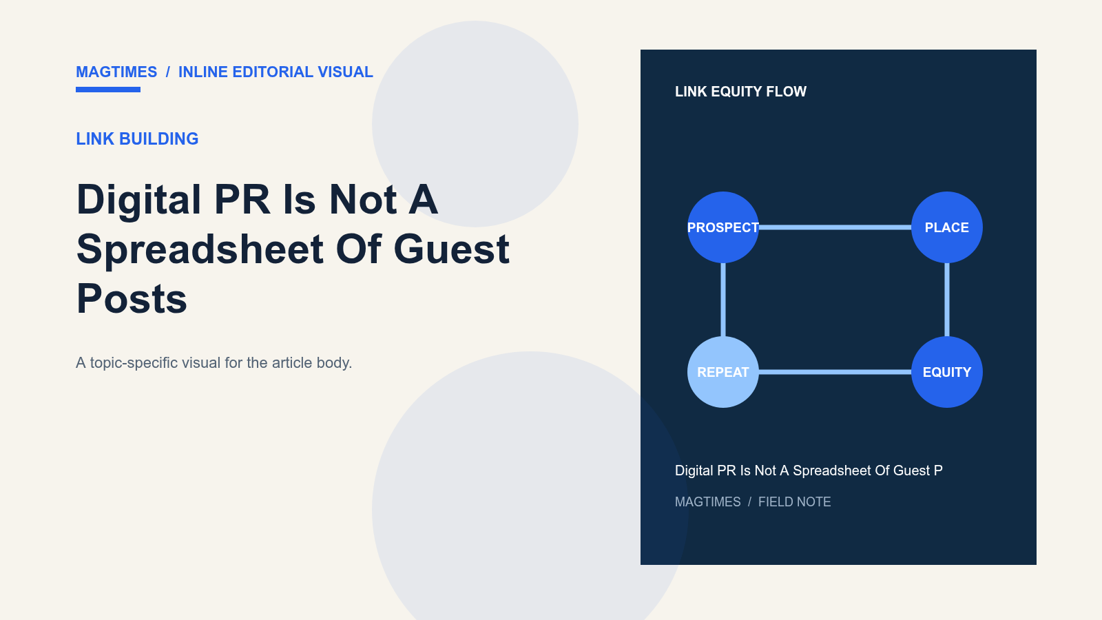 Digital PR Is Not A Spreadsheet Of Guest Posts - editorial visual