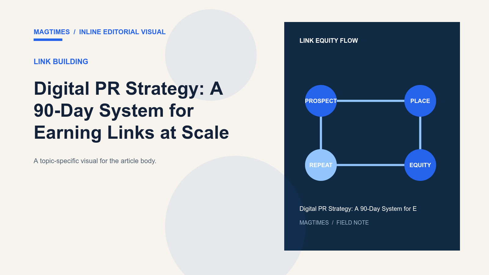 Digital PR Strategy: A 90-Day System for Earning Links at Scale - editorial visual