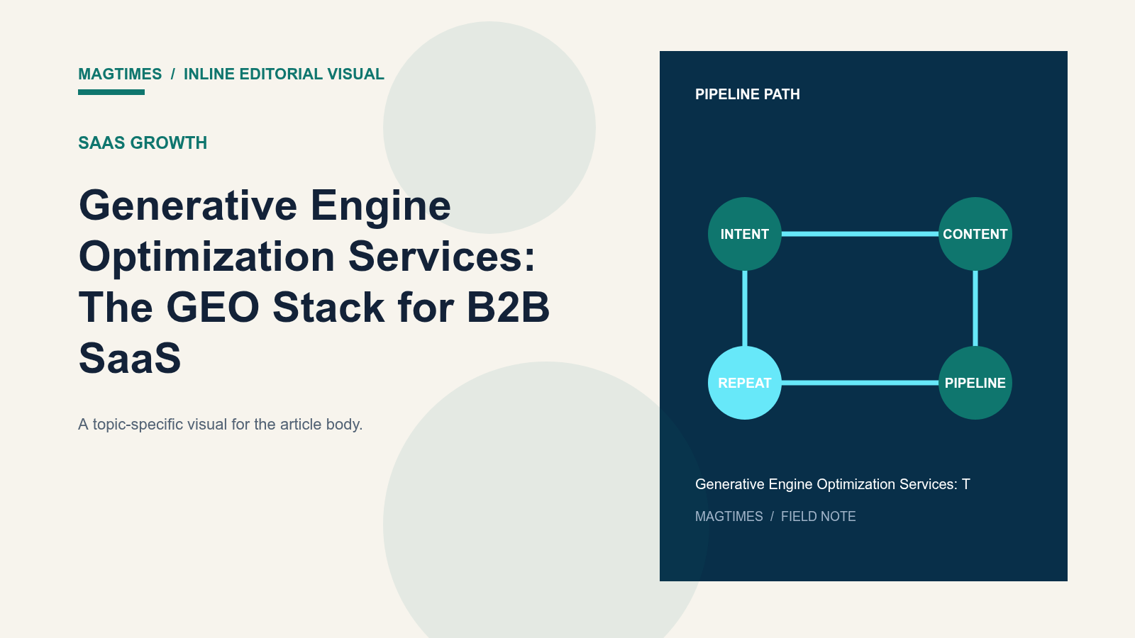 Generative Engine Optimization Services: The GEO Stack for B2B SaaS - editorial visual