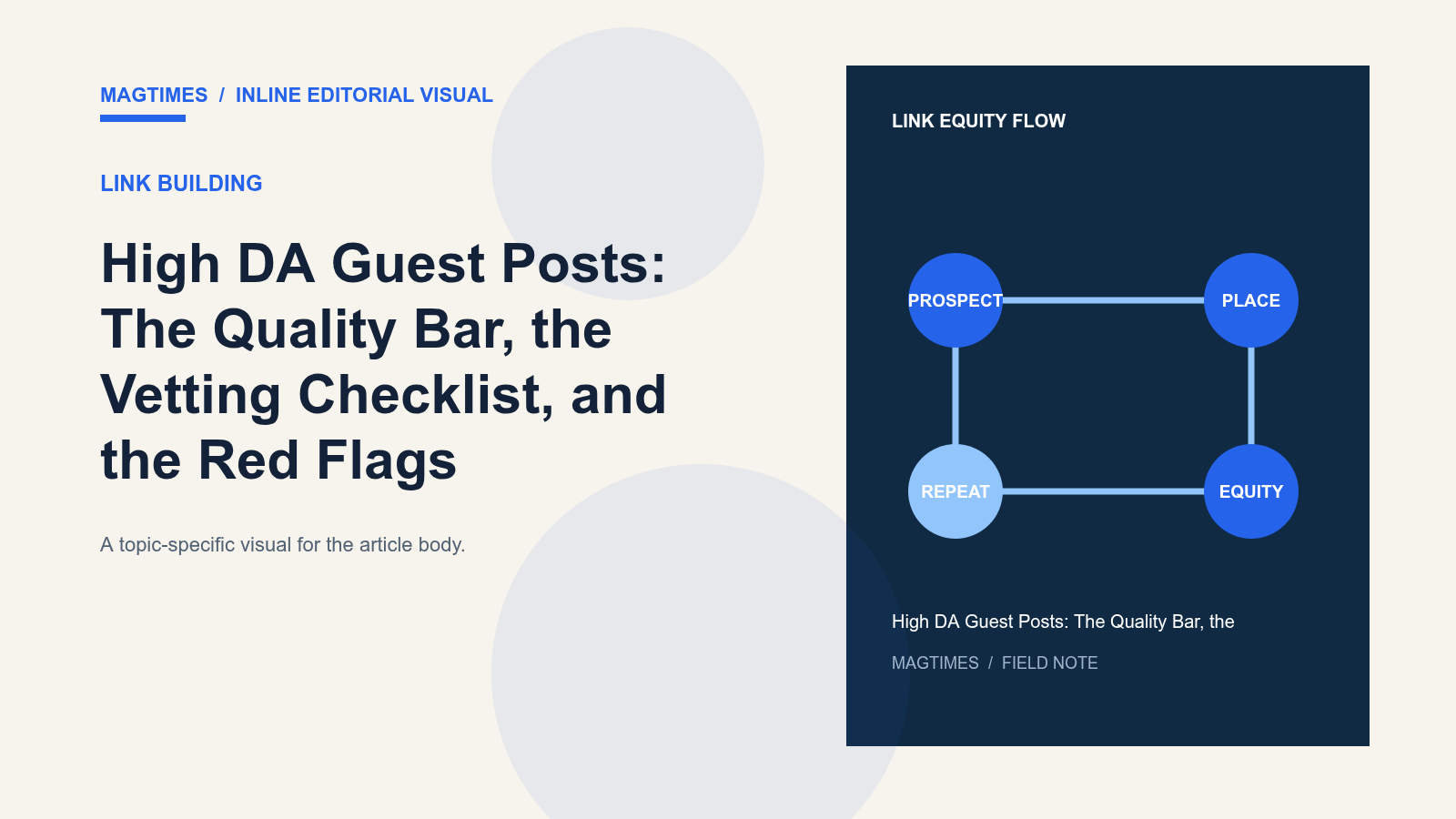 High DA Guest Posts: The Quality Bar, the Vetting Checklist, and the Red Flags - editorial visual