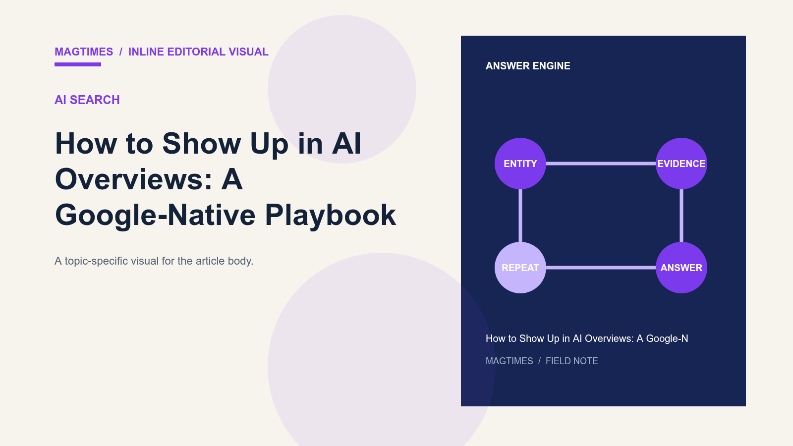 How to Show Up in AI Overviews: A Google-Native Playbook - editorial visual