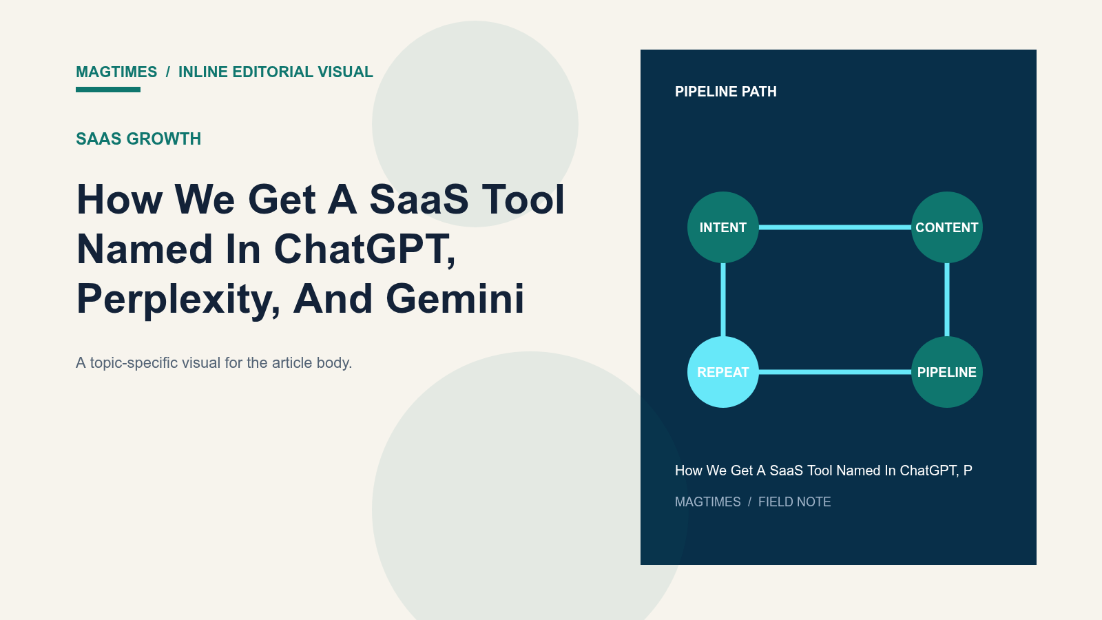 How We Get A SaaS Tool Named In ChatGPT, Perplexity, And Gemini - editorial visual