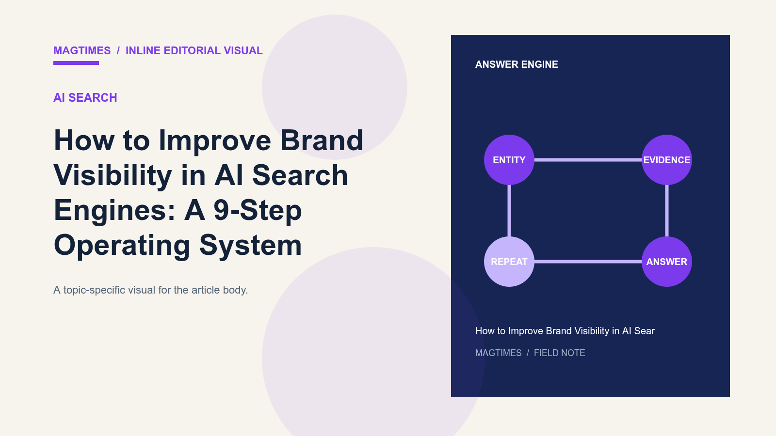 How to Improve Brand Visibility in AI Search Engines: A 9-Step Operating System - editorial visual