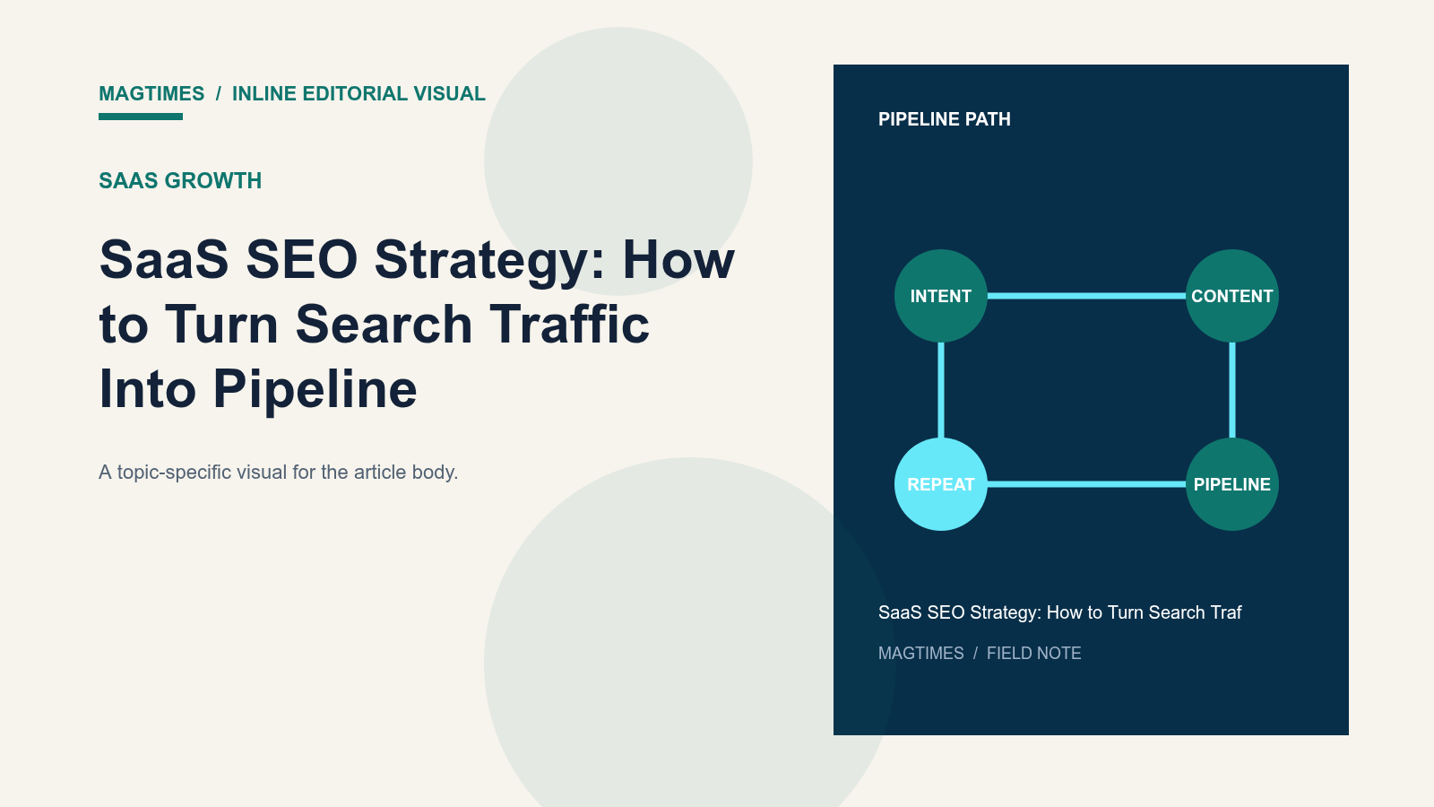 SaaS SEO Strategy: How to Turn Search Traffic Into Pipeline - editorial visual