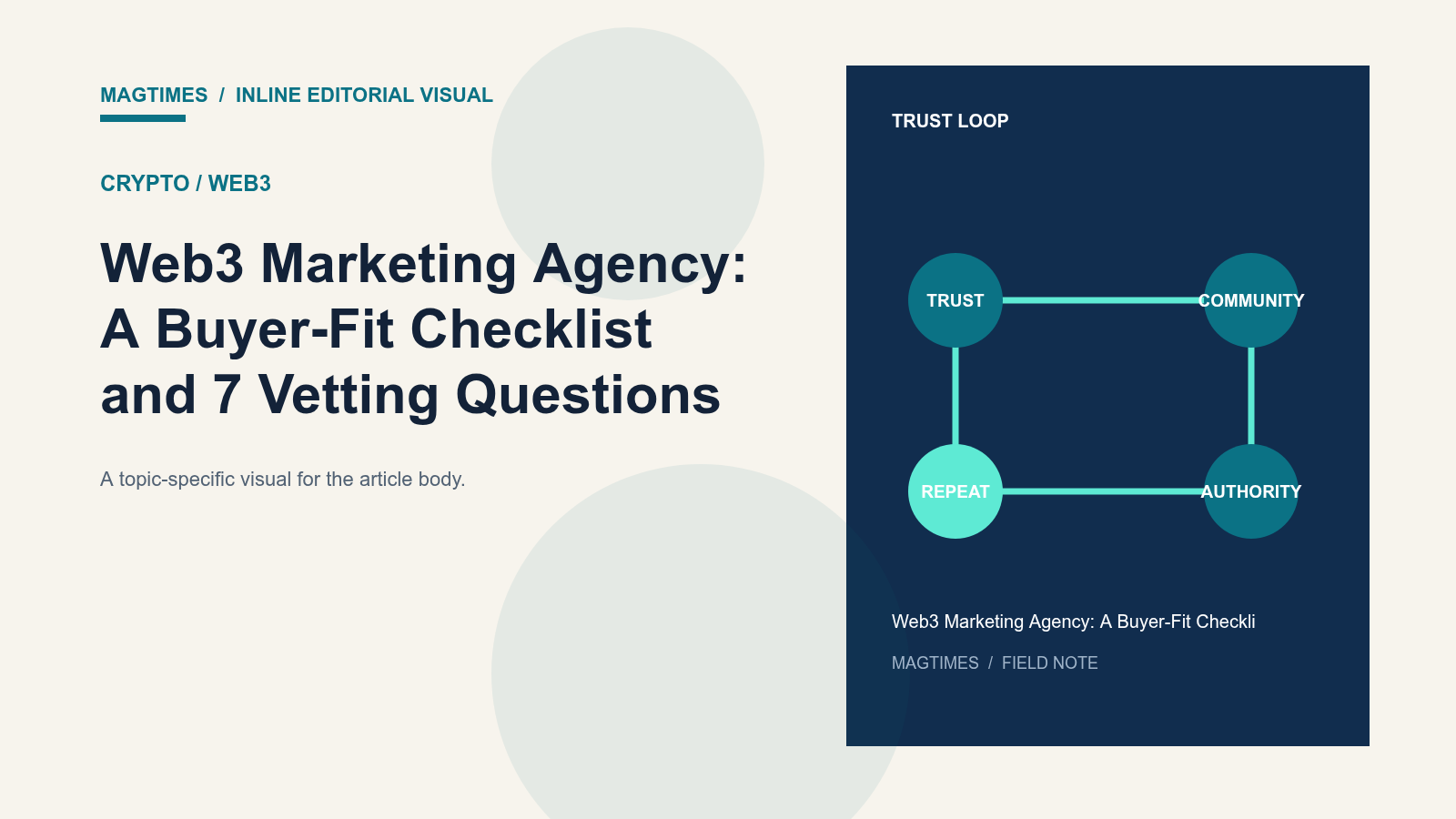 Web3 Marketing Agency: A Buyer-Fit Checklist and 7 Vetting Questions - editorial visual