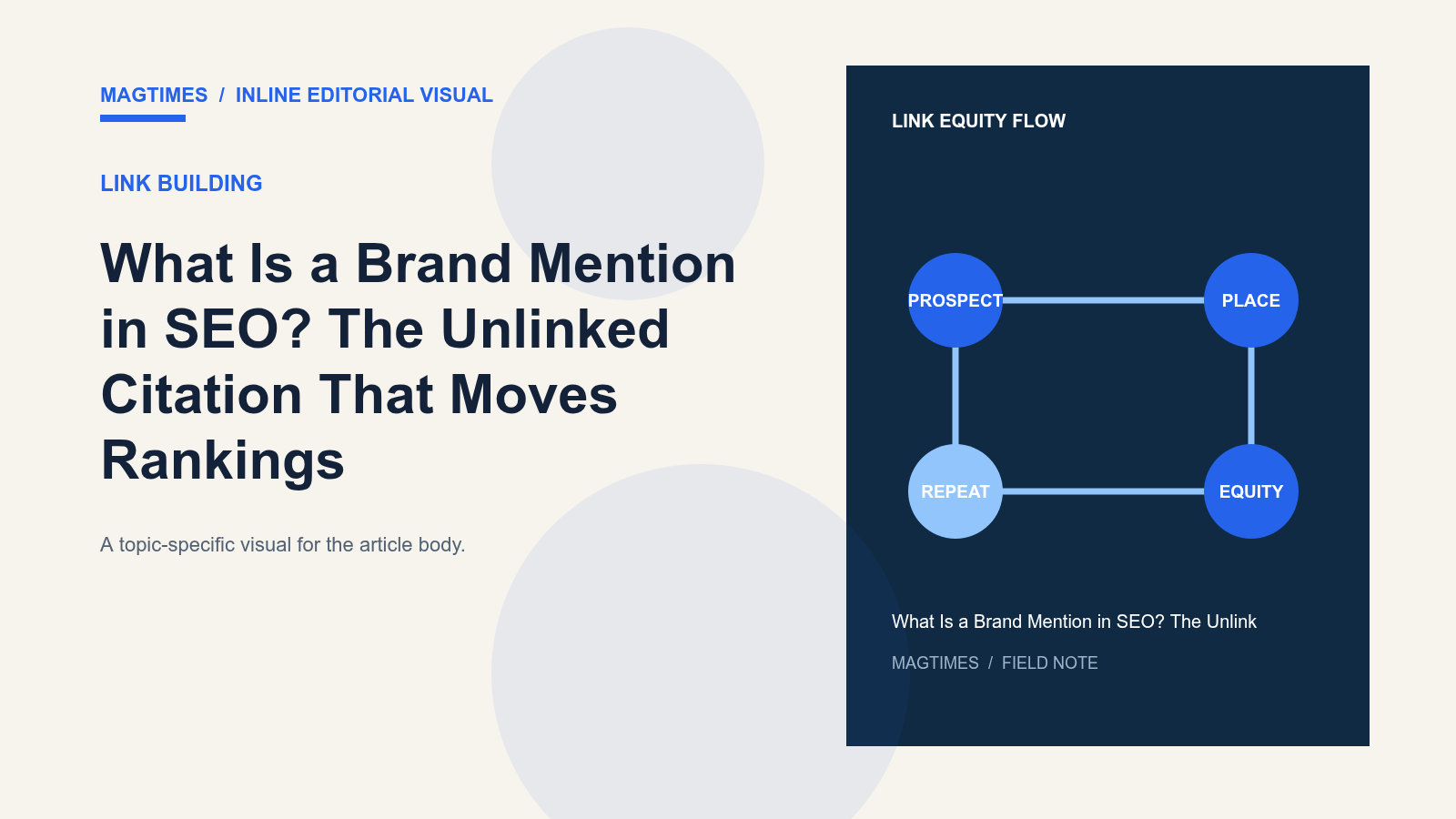What Is a Brand Mention in SEO? The Unlinked Citation That Moves Rankings - editorial visual