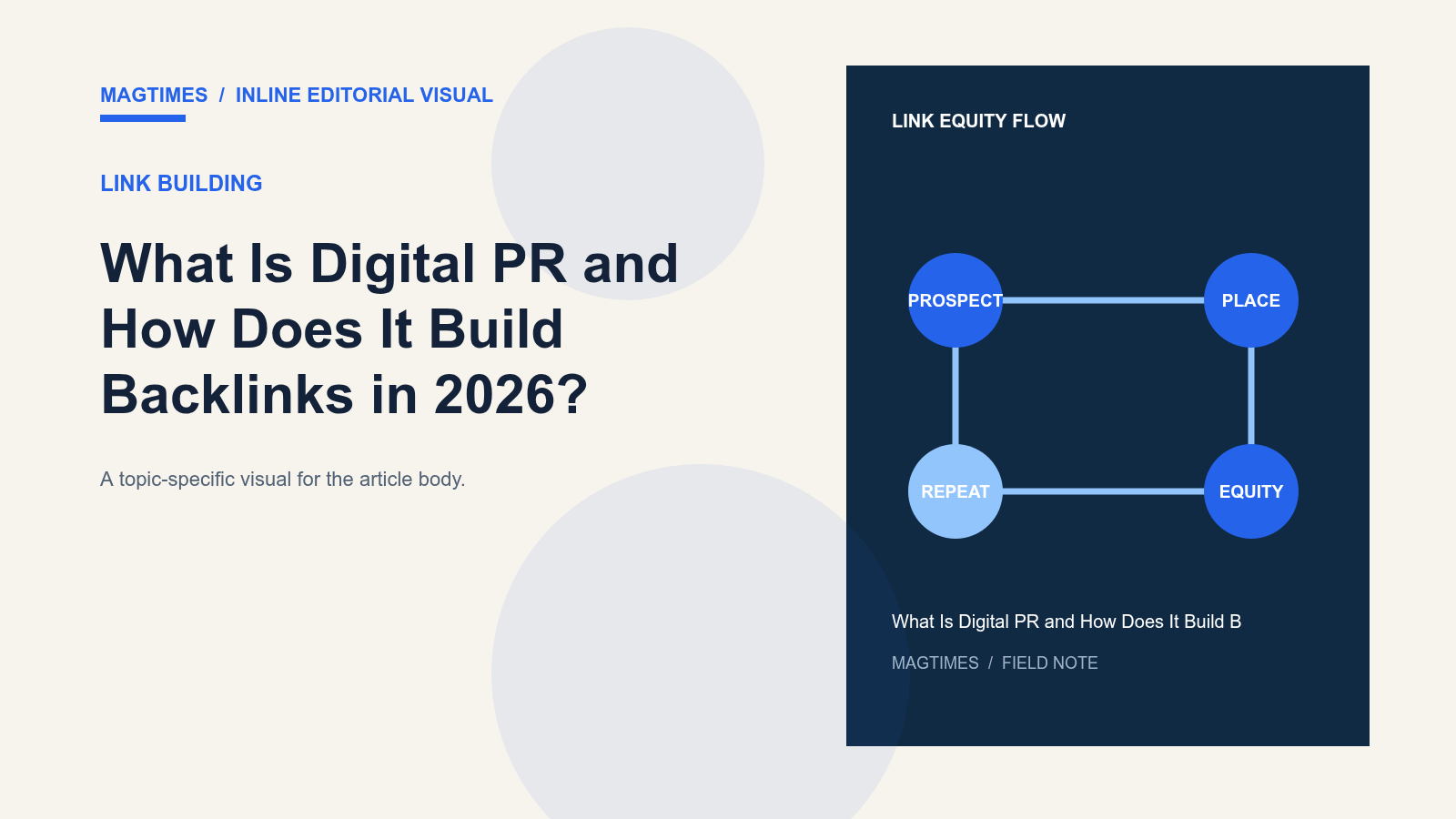 What Is Digital PR and How Does It Build Backlinks in 2026? - editorial visual