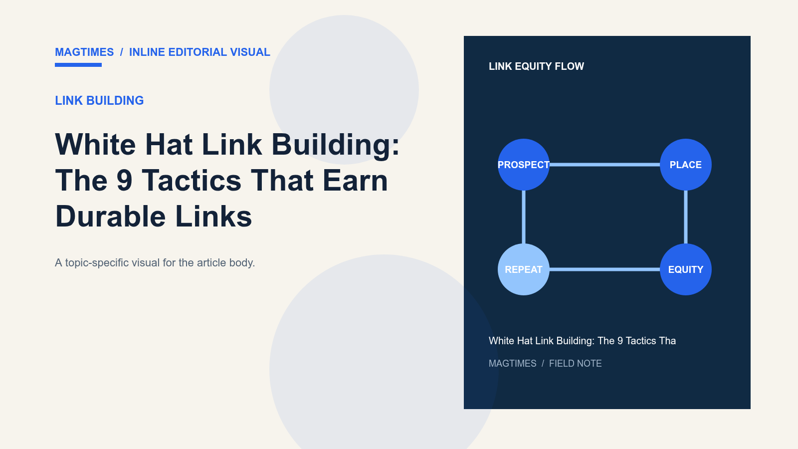 White Hat Link Building: The 9 Tactics That Earn Durable Links - editorial visual